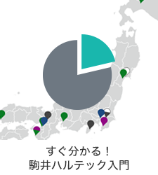 ひとめで分かる 駒井ハルテック