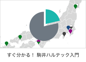 ひとめで分かる 駒井ハルテック